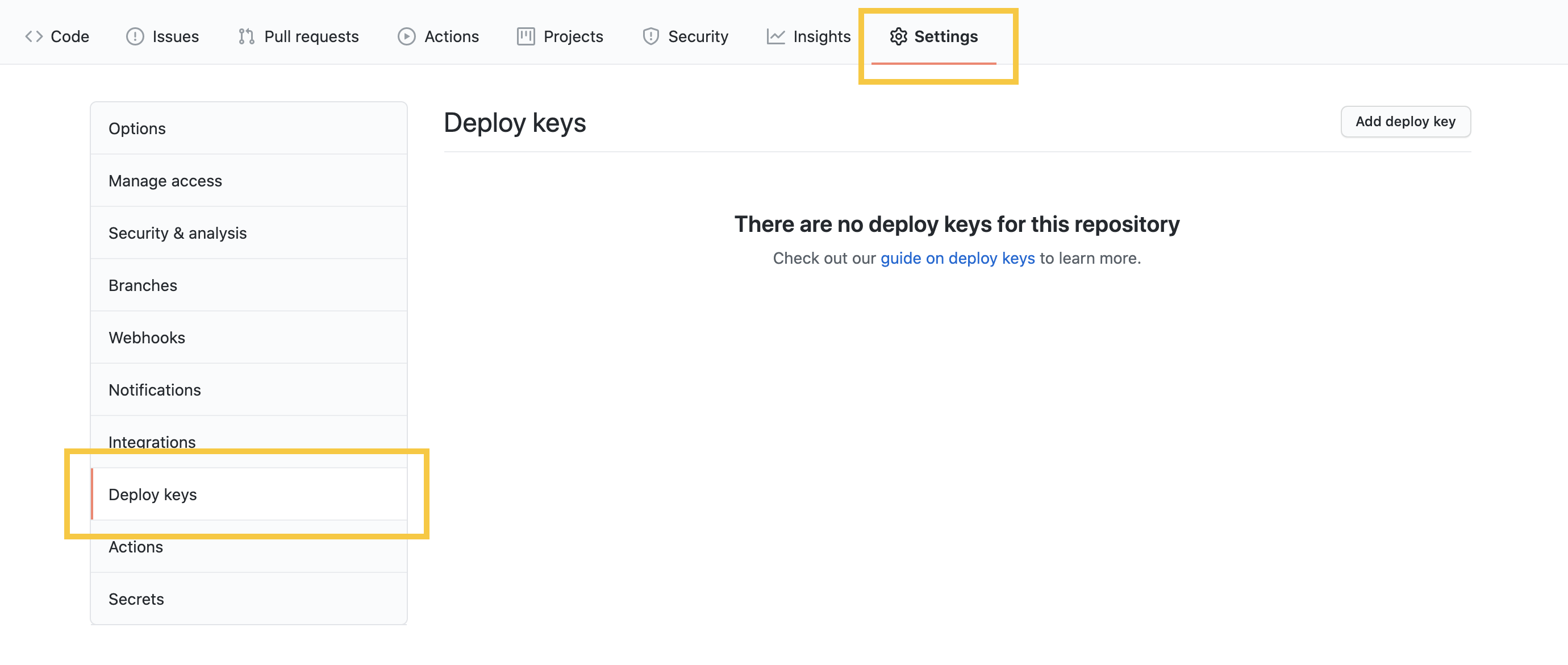 Deploy keys の画面